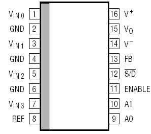   Connection Diagram