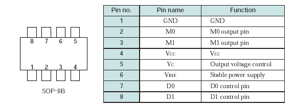   Connection Diagram