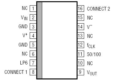   Connection Diagram