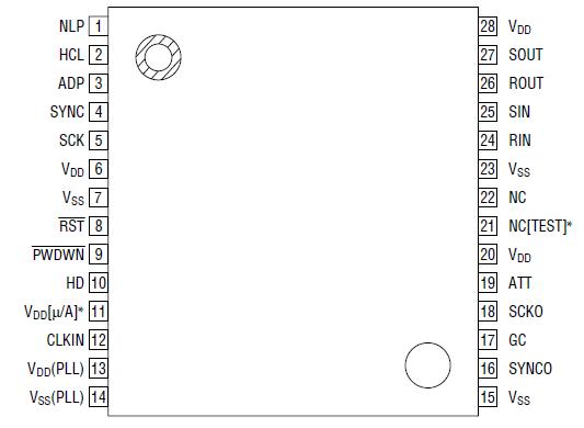   Connection Diagram