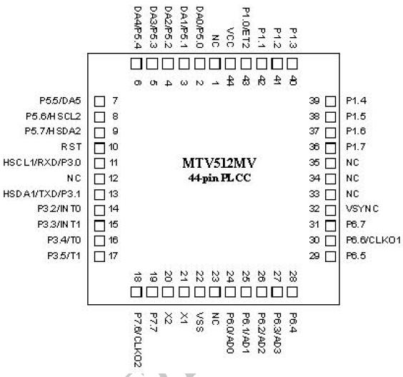   Connection Diagram