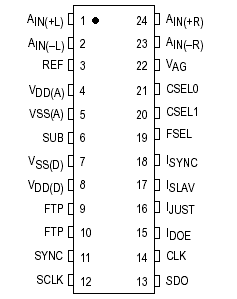   Connection Diagram