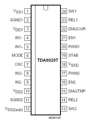   Connection Diagram