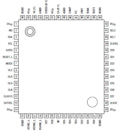   Connection Diagram