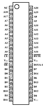   Connection Diagram