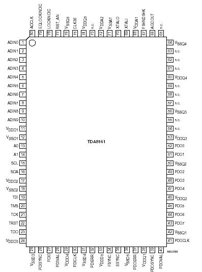   Connection Diagram