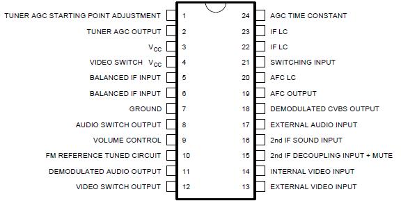   Connection Diagram