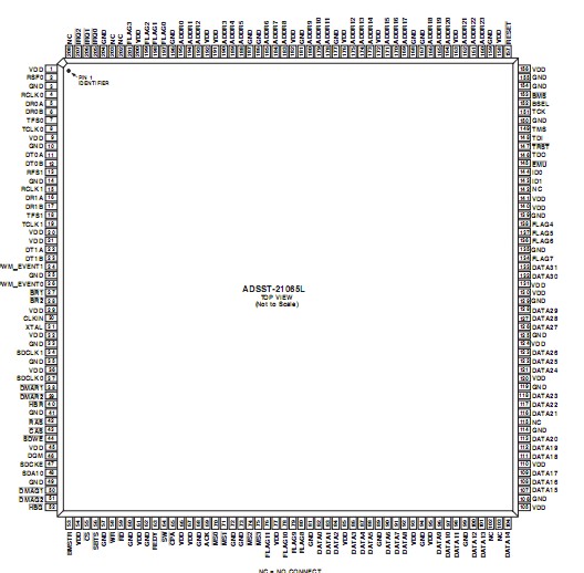   Connection Diagram