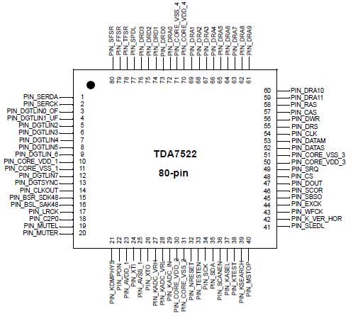   Connection Diagram