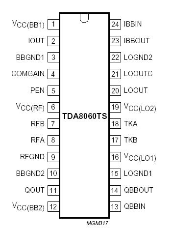   Connection Diagram