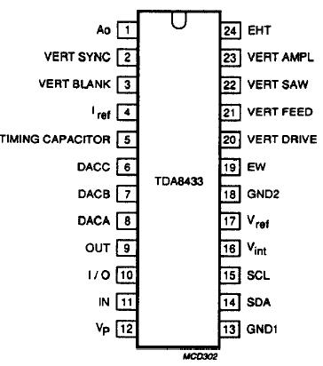   Connection Diagram