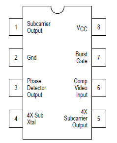   Connection Diagram