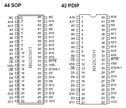   Connection Diagram