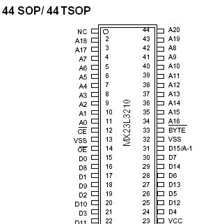   Connection Diagram