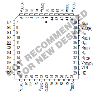   Connection Diagram