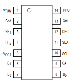   Connection Diagram