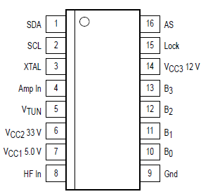   Connection Diagram