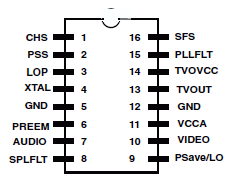   Connection Diagram