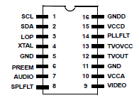   Connection Diagram