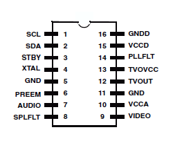   Connection Diagram