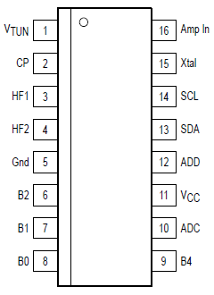   Connection Diagram