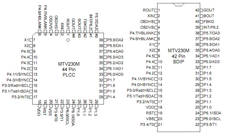   Connection Diagram