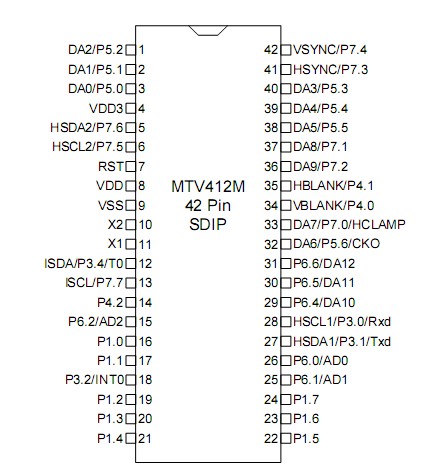   Connection Diagram