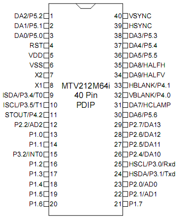   Connection Diagram