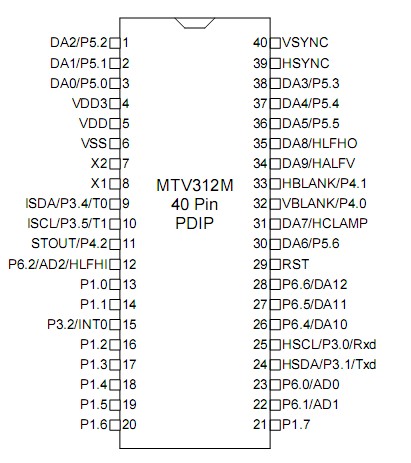   Connection Diagram