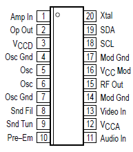   Connection Diagram