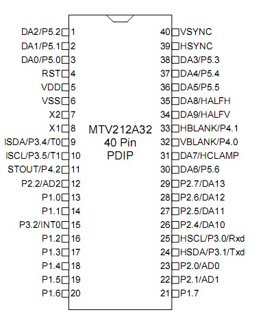   Connection Diagram