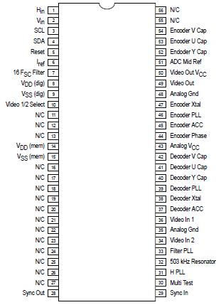   Connection Diagram