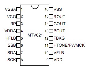   Connection Diagram