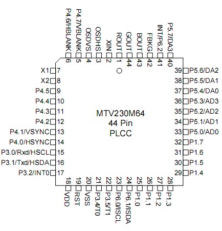   Connection Diagram