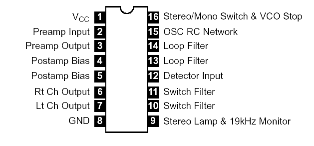   Connection Diagram