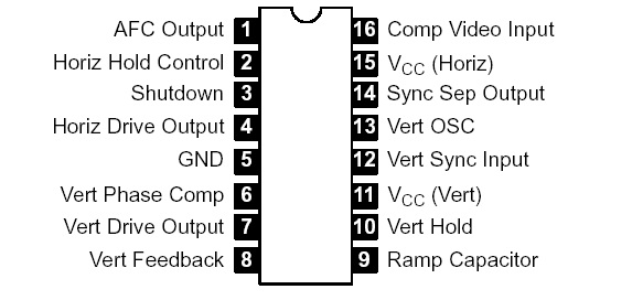   Connection Diagram