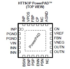   Connection Diagram