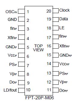   Connection Diagram