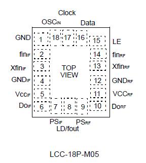   Connection Diagram