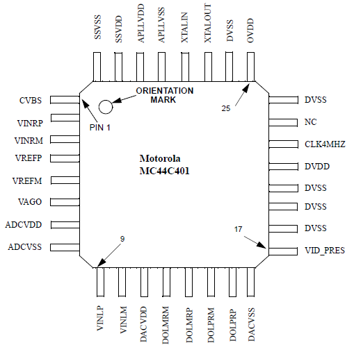   Connection Diagram