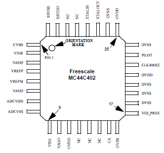   Connection Diagram