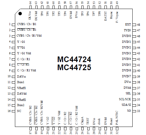   Connection Diagram