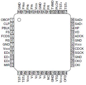   Connection Diagram