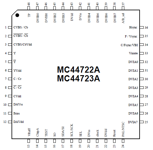   Connection Diagram