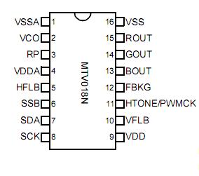   Connection Diagram