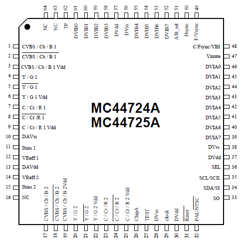   Connection Diagram