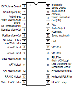   Connection Diagram