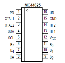   Connection Diagram