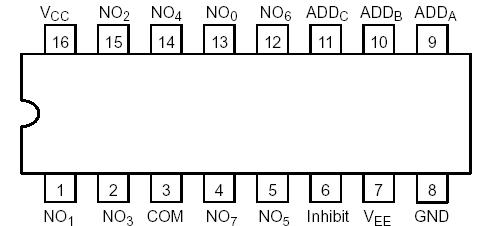   Connection Diagram