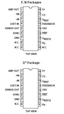   Connection Diagram